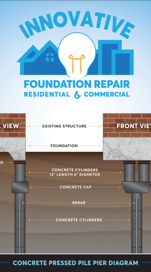 concrete_pier_diagram_002
