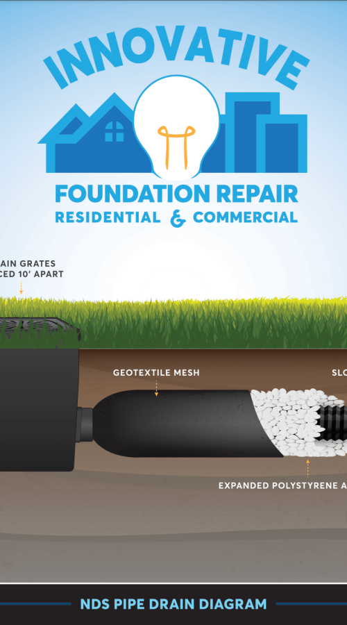 ez_flow_drain_diagram_003