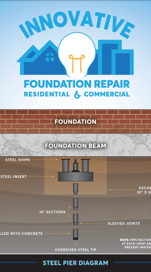 steel_pier_diagram_002